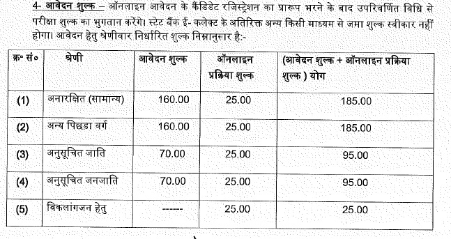 http://govt-jobs-portal.com/sites/default/files/upsssc-gram-vikas-and-panchayat-adhikari-recruitment-2018-application-fee-img.jpg